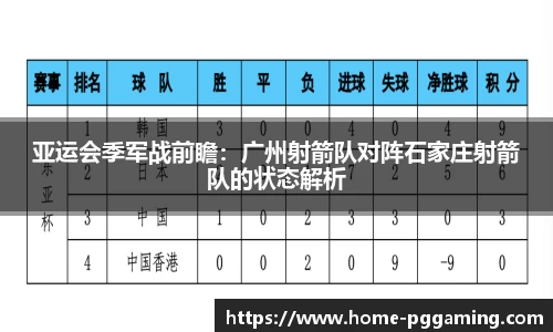 亚运会季军战前瞻：广州射箭队对阵石家庄射箭队的状态解析